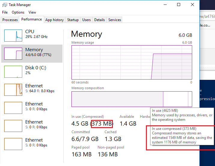 What is the performance value of Memory Compression for Citrix CVAD ...